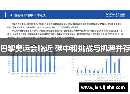 巴黎奥运会临近 碳中和挑战与机遇并存